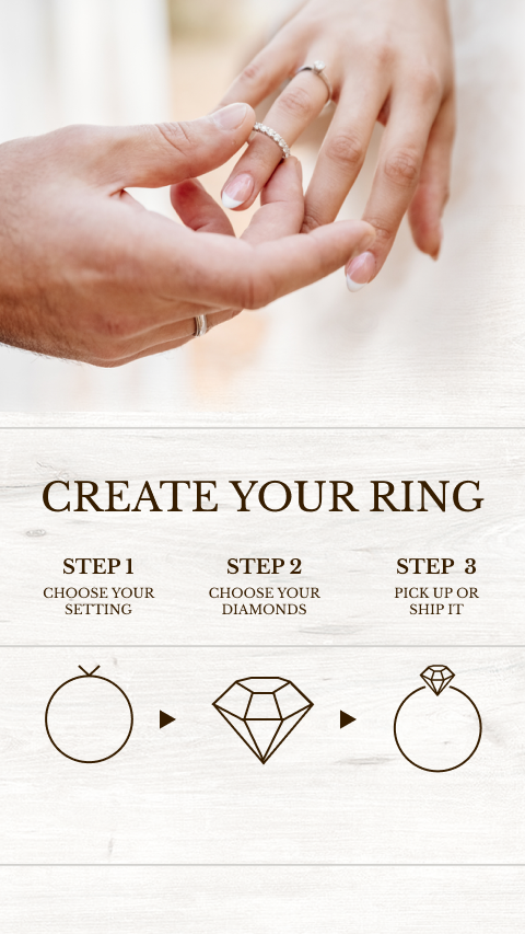 Create Your Ring Banner