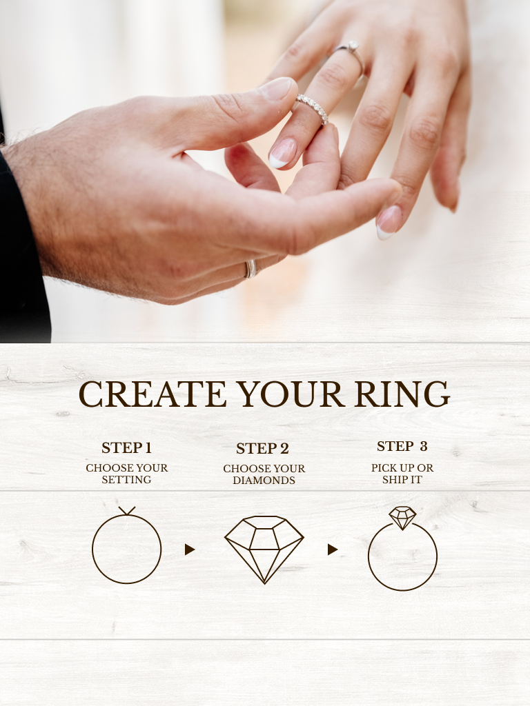 Create Your Ring Banner